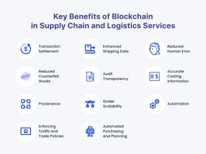 key benefits of blockchain