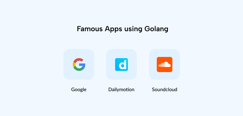 Famous Apps using Golang