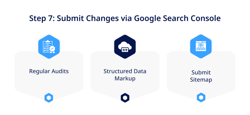 Step 7 Submit Changes via Google Search Console