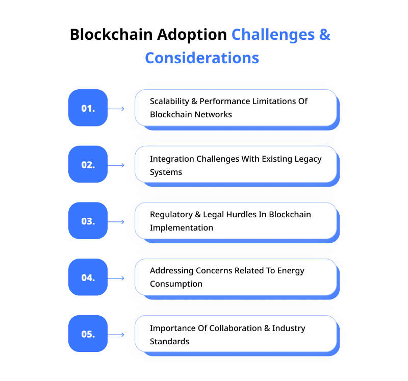 blockchain adoption challenges and considerations
